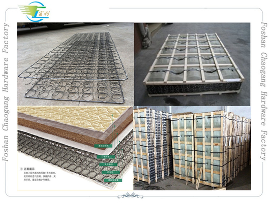 Steel Wire Mattress Spring Coil Flat Compressed Packing